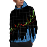 Candlestick Stock Graph Chart Print Pullover Hoodie