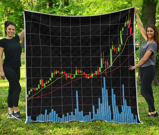 Candlestick Stock Graph Chart Print Quilt
