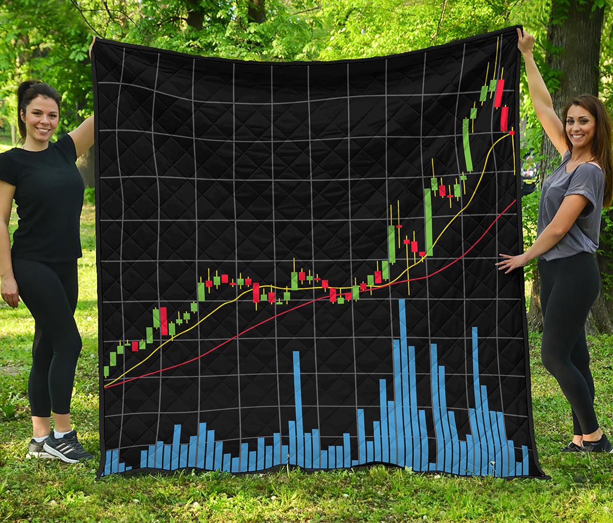 Candlestick Stock Graph Chart Print Quilt