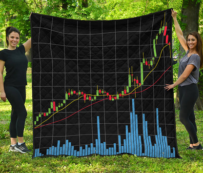 Candlestick Stock Graph Chart Print Quilt