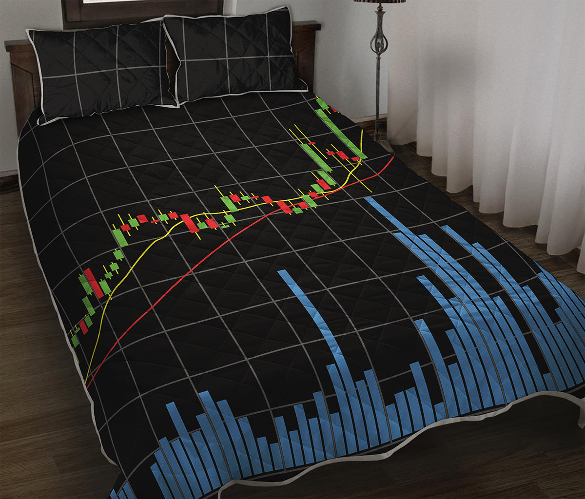 Candlestick Stock Graph Chart Print Quilt Bed Set