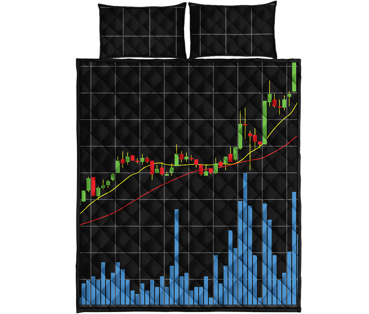 Candlestick Stock Graph Chart Print Quilt Bed Set