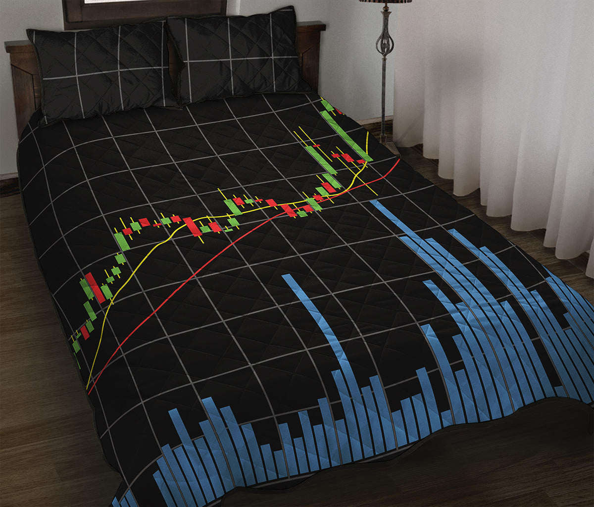 Candlestick Stock Graph Chart Print Quilt Bed Set