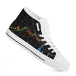 Candlestick Stock Graph Chart Print White High Top Shoes