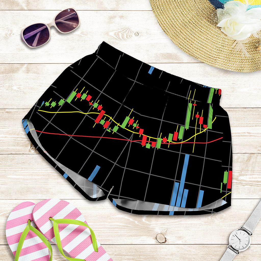 Candlestick Stock Graph Chart Print Women's Shorts