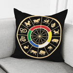 Chinese Zodiac Calendar Wheel Print Pillow Cover