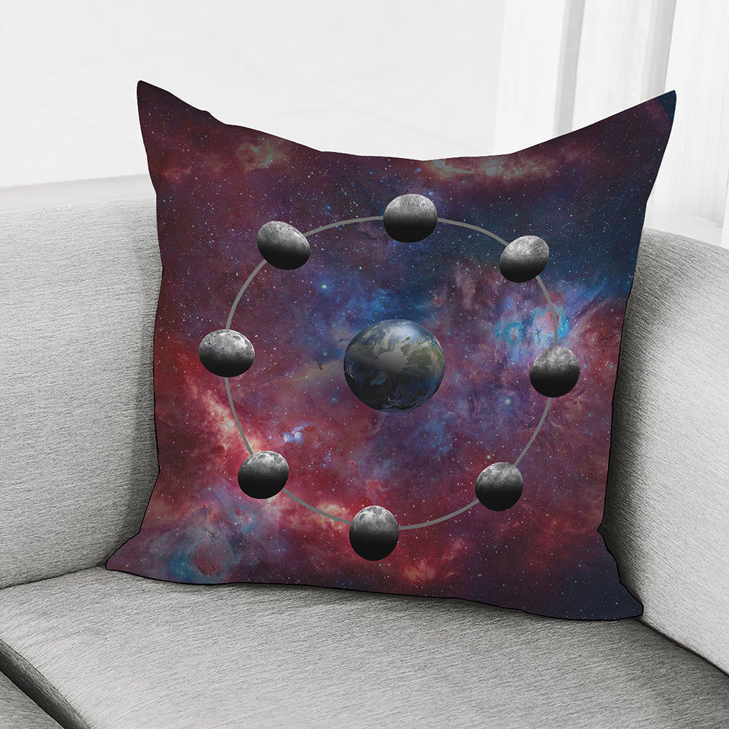 Galaxy Lunar Phase Print Pillow Cover