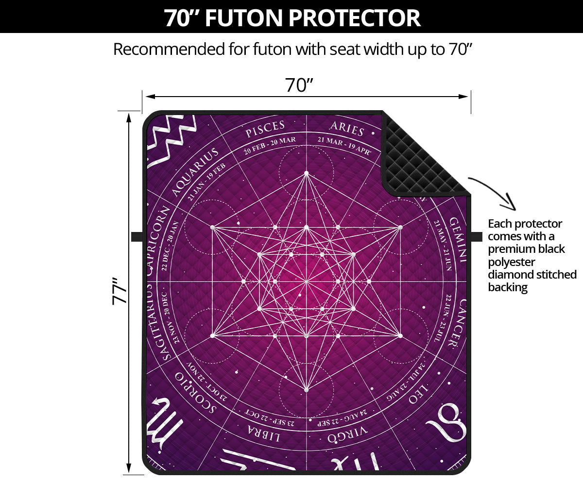 Geometric Zodiac Calendar Print Futon Protector