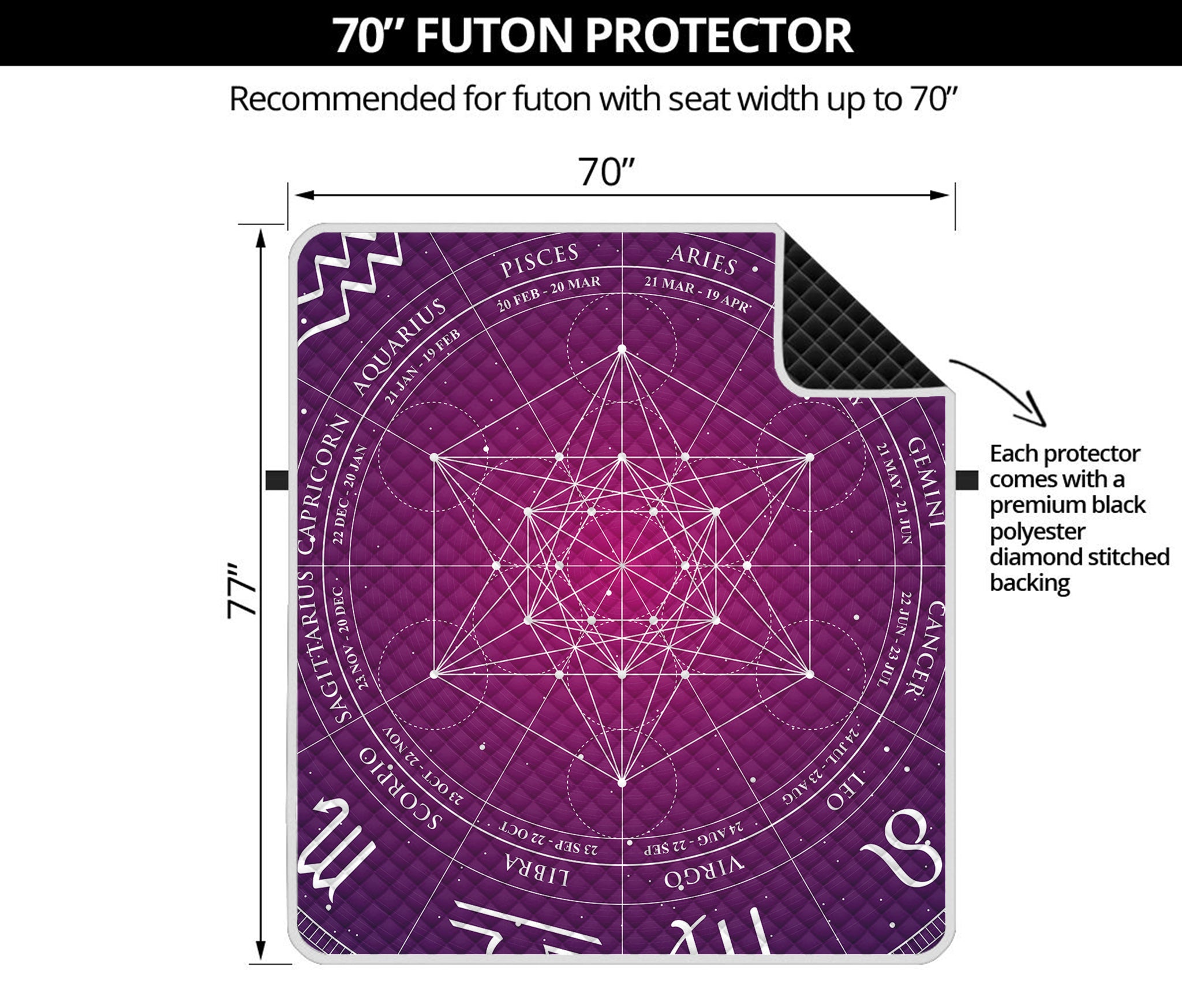 Geometric Zodiac Calendar Print Futon Protector