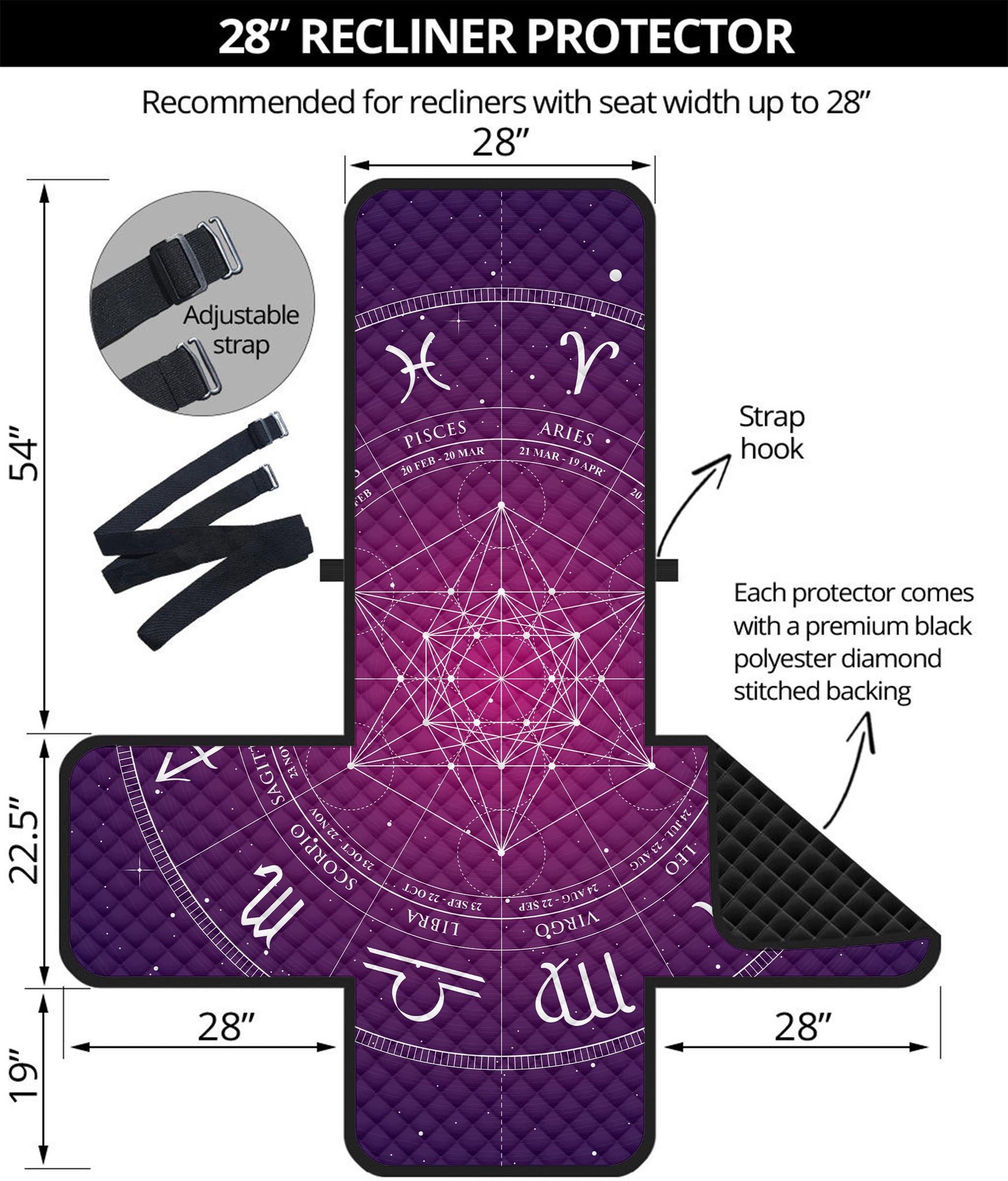 Geometric Zodiac Calendar Print Recliner Protector