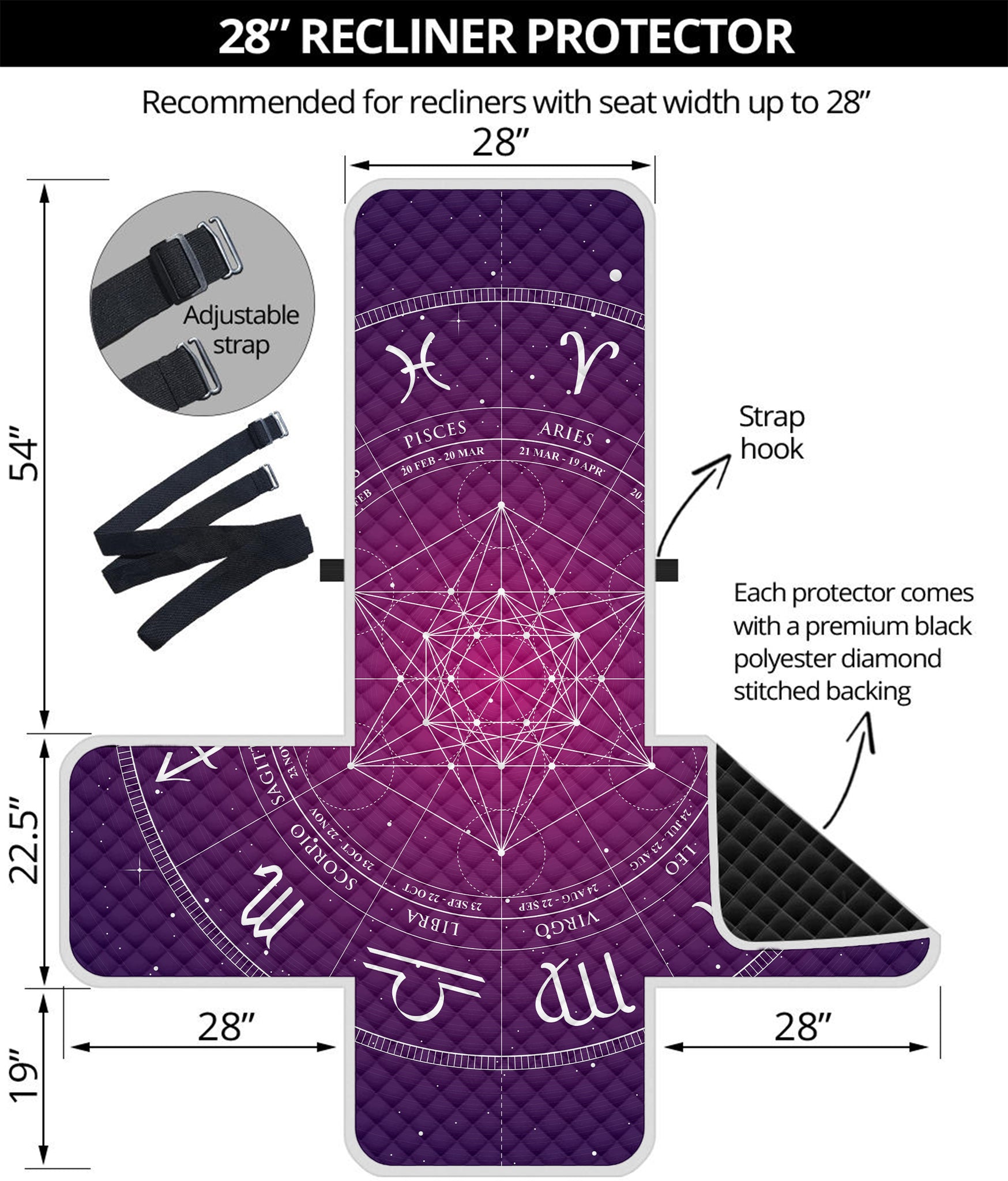 Geometric Zodiac Calendar Print Recliner Protector