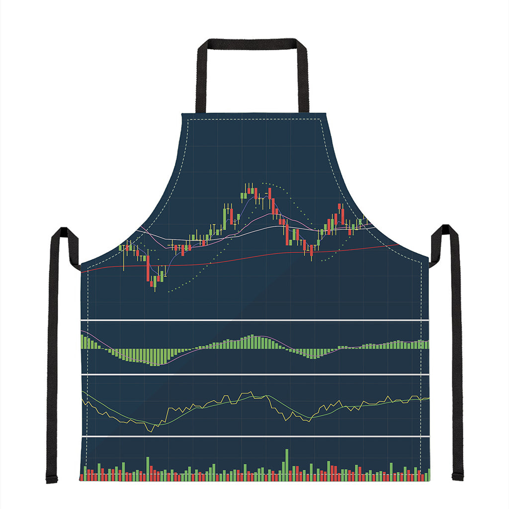 Stock Candlestick And Indicators Print Apron