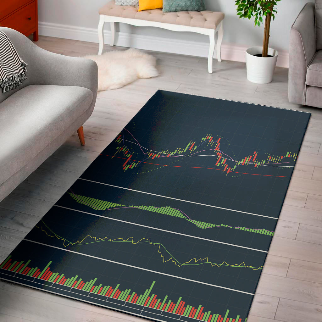 Stock Candlestick And Indicators Print Area Rug