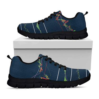 Stock Candlestick And Indicators Print Black Sneakers