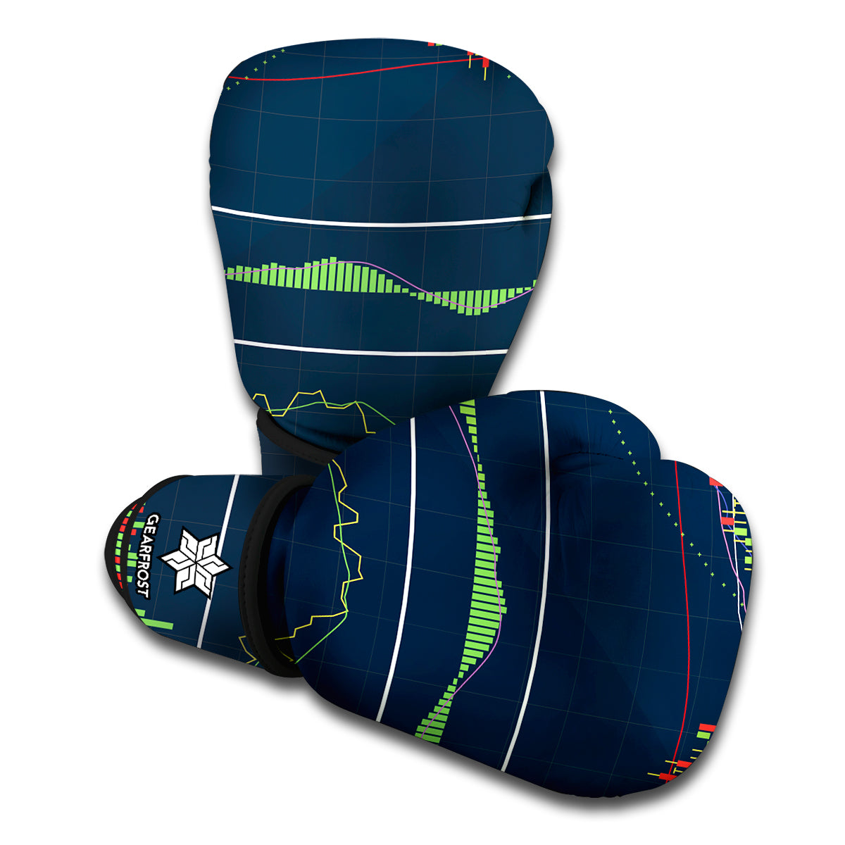 Stock Candlestick And Indicators Print Boxing Gloves