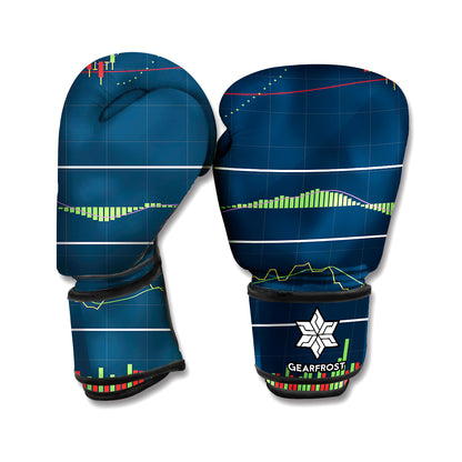 Stock Candlestick And Indicators Print Boxing Gloves