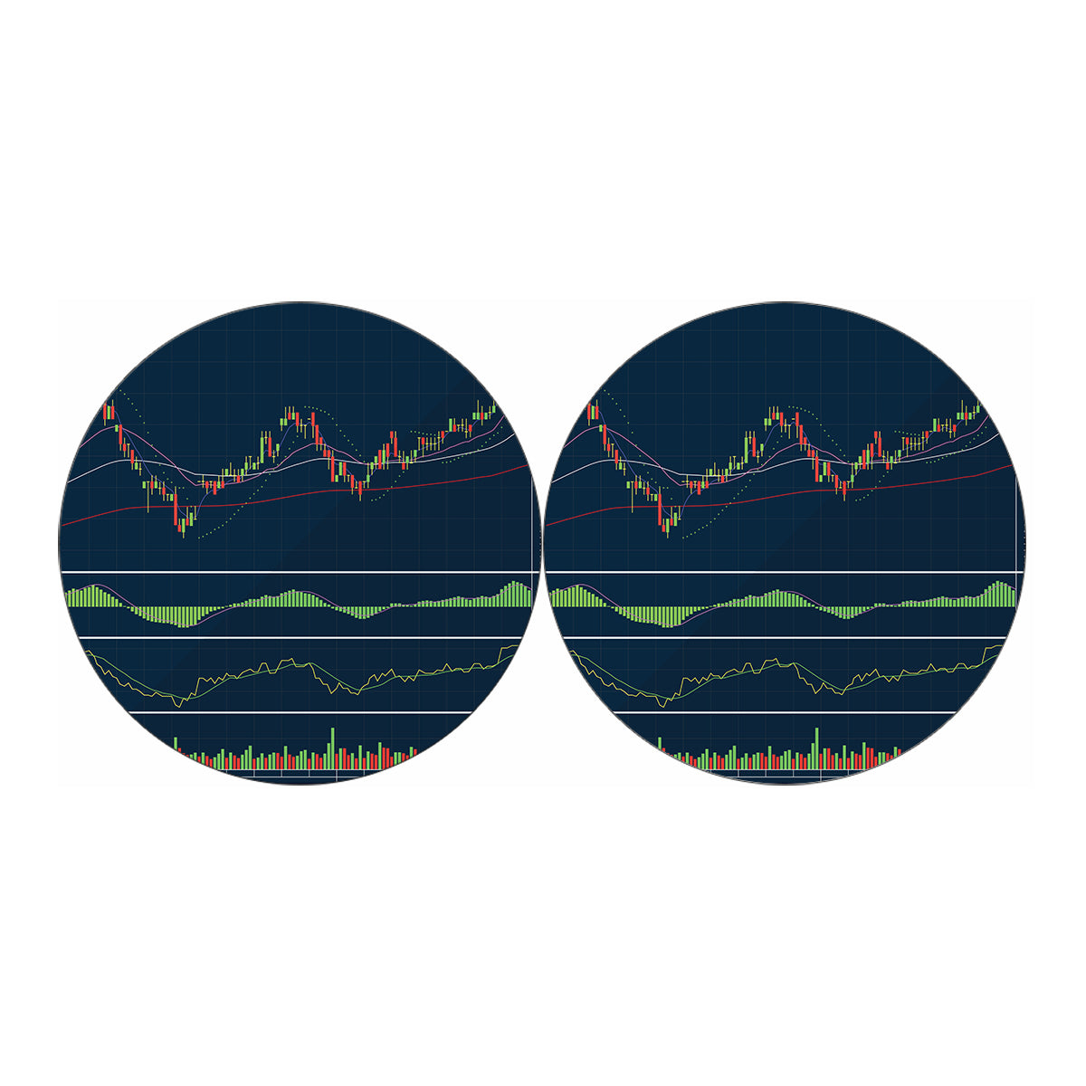 Stock Candlestick And Indicators Print Car Coasters