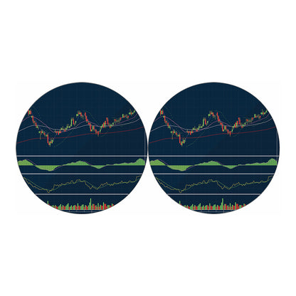Stock Candlestick And Indicators Print Car Coasters