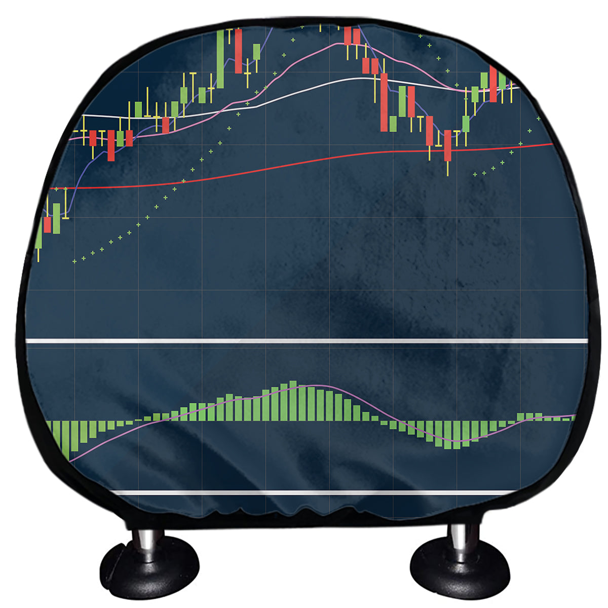 Stock Candlestick And Indicators Print Car Headrest Covers