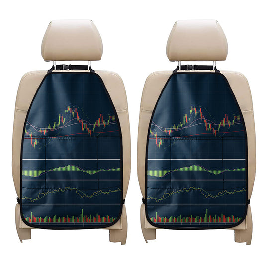 Stock Candlestick And Indicators Print Car Seat Organizers