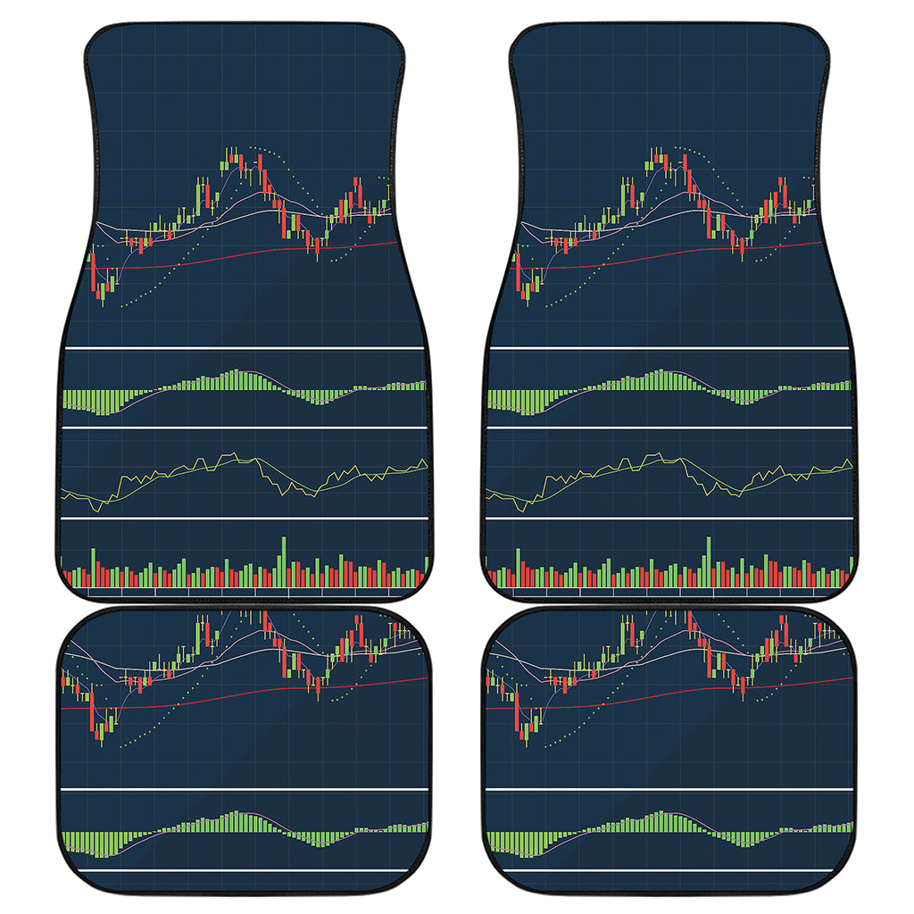 Stock Candlestick And Indicators Print Front and Back Car Floor Mats
