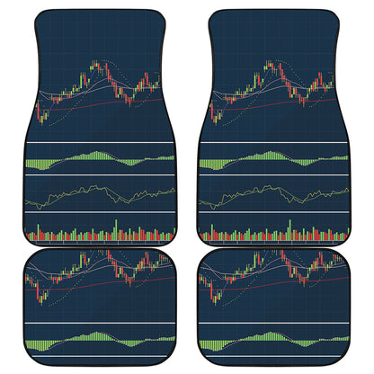 Stock Candlestick And Indicators Print Front and Back Car Floor Mats