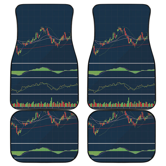 Stock Candlestick And Indicators Print Front and Back Car Floor Mats