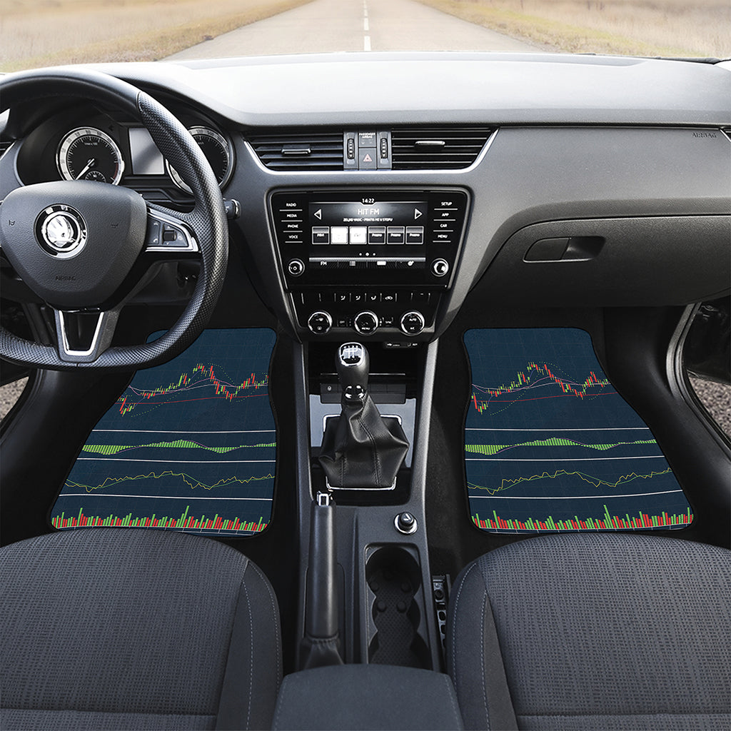 Stock Candlestick And Indicators Print Front and Back Car Floor Mats