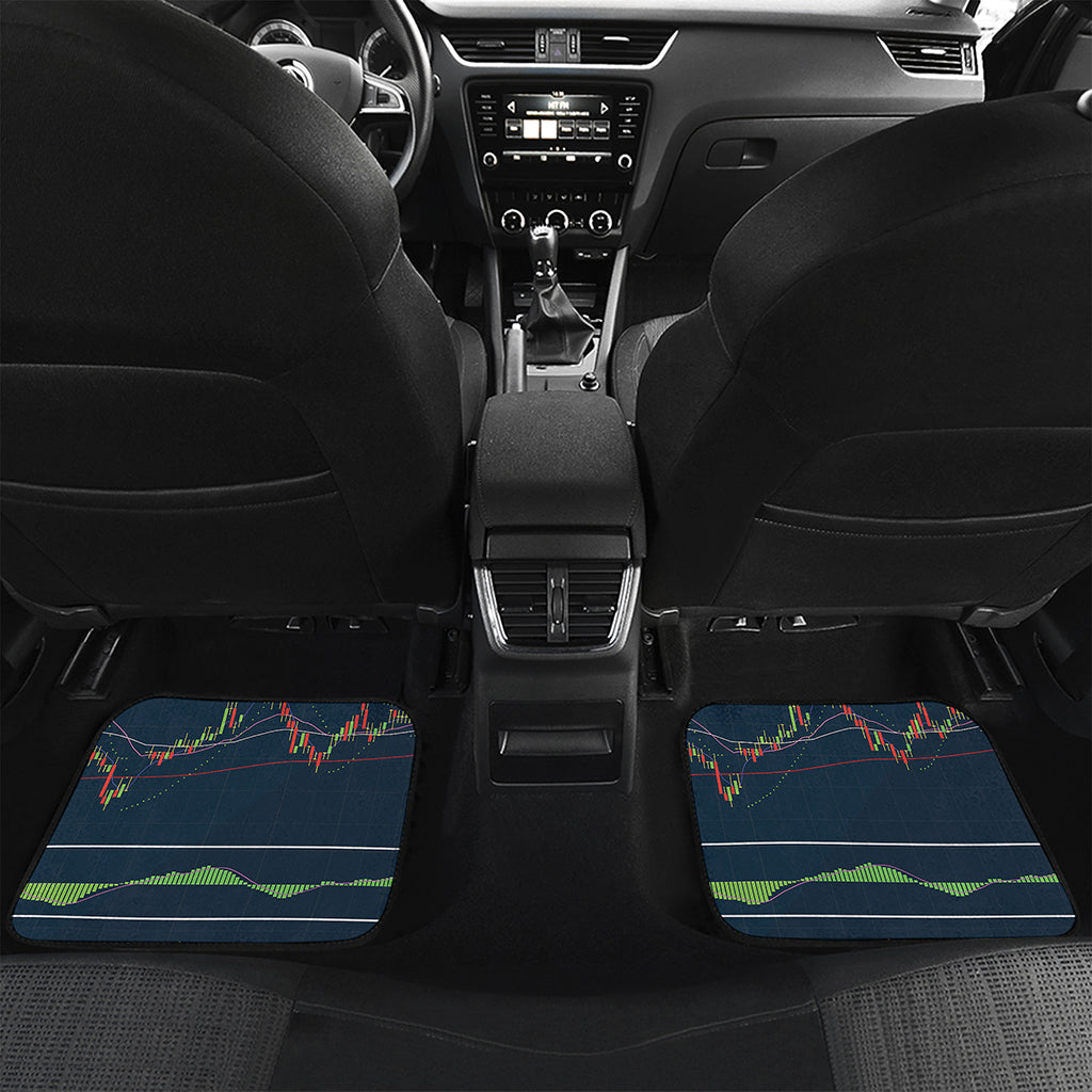 Stock Candlestick And Indicators Print Front and Back Car Floor Mats