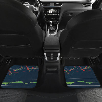 Stock Candlestick And Indicators Print Front and Back Car Floor Mats