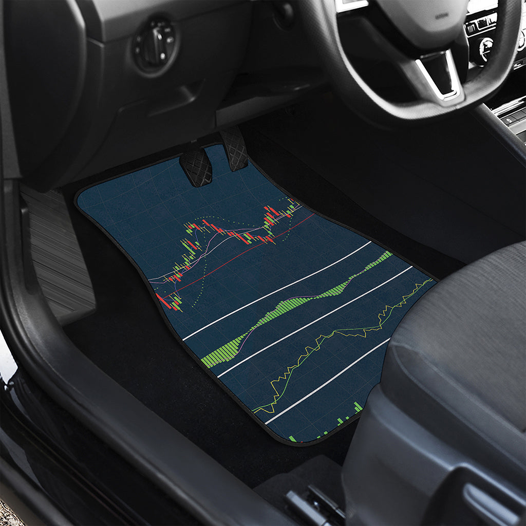 Stock Candlestick And Indicators Print Front and Back Car Floor Mats