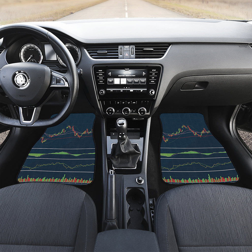 Stock Candlestick And Indicators Print Front Car Floor Mats