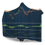 Stock Candlestick And Indicators Print Hooded Blanket