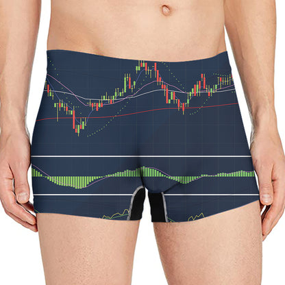 Stock Candlestick And Indicators Print Men's Boxer Briefs