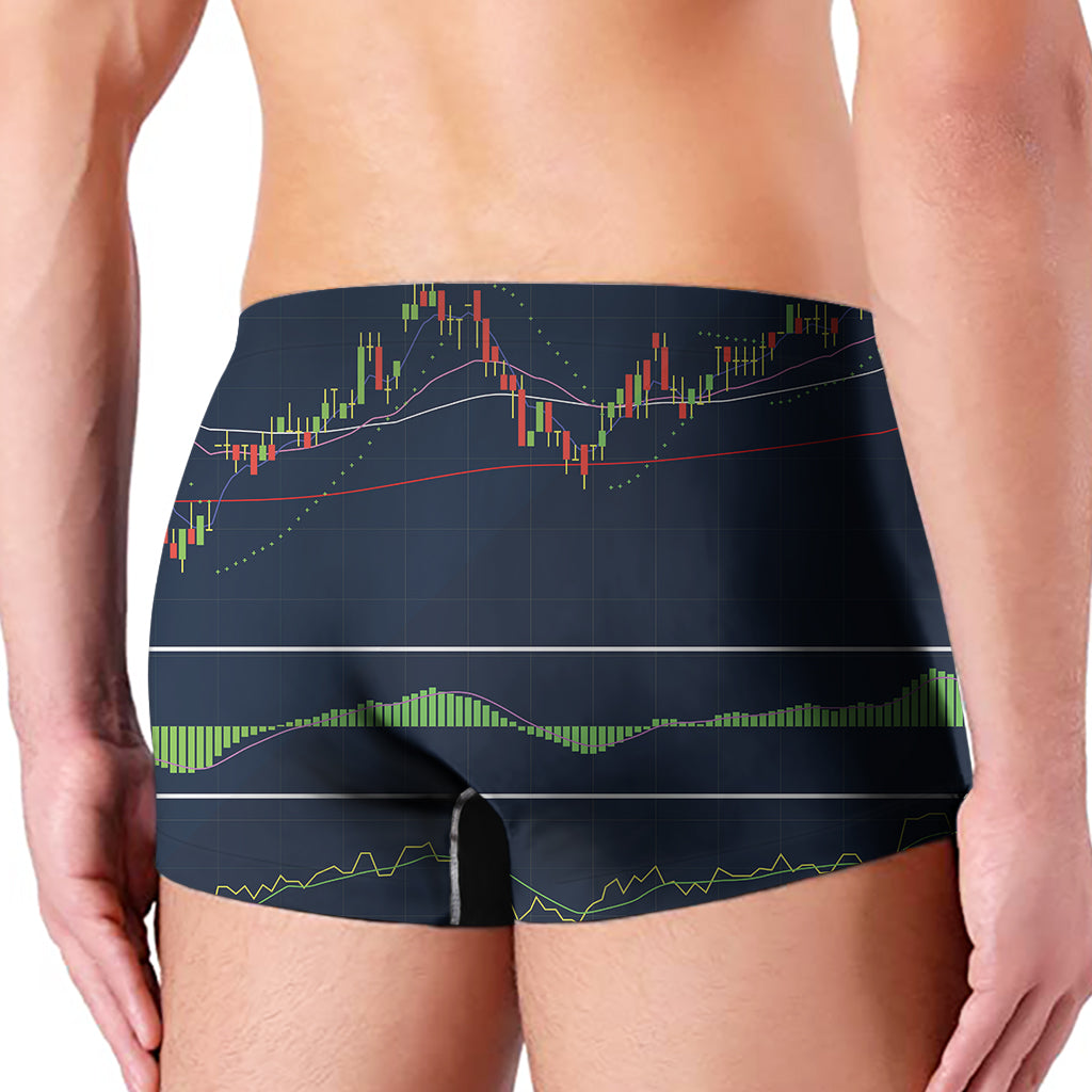 Stock Candlestick And Indicators Print Men's Boxer Briefs