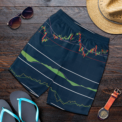 Stock Candlestick And Indicators Print Men's Shorts