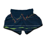Stock Candlestick And Indicators Print Muay Thai Boxing Shorts