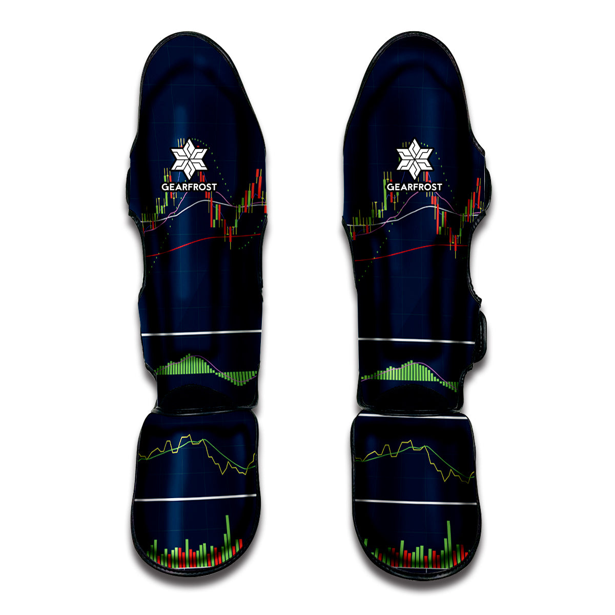 Stock Candlestick And Indicators Print Muay Thai Shin Guard