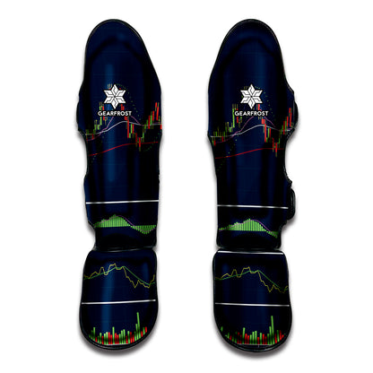 Stock Candlestick And Indicators Print Muay Thai Shin Guard