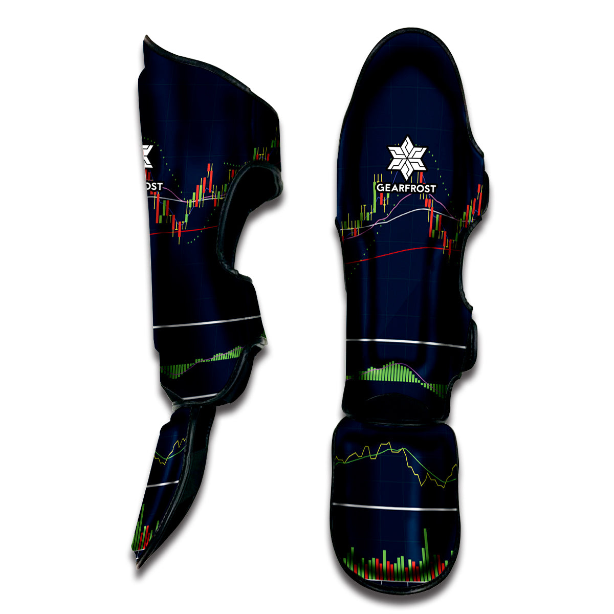 Stock Candlestick And Indicators Print Muay Thai Shin Guard
