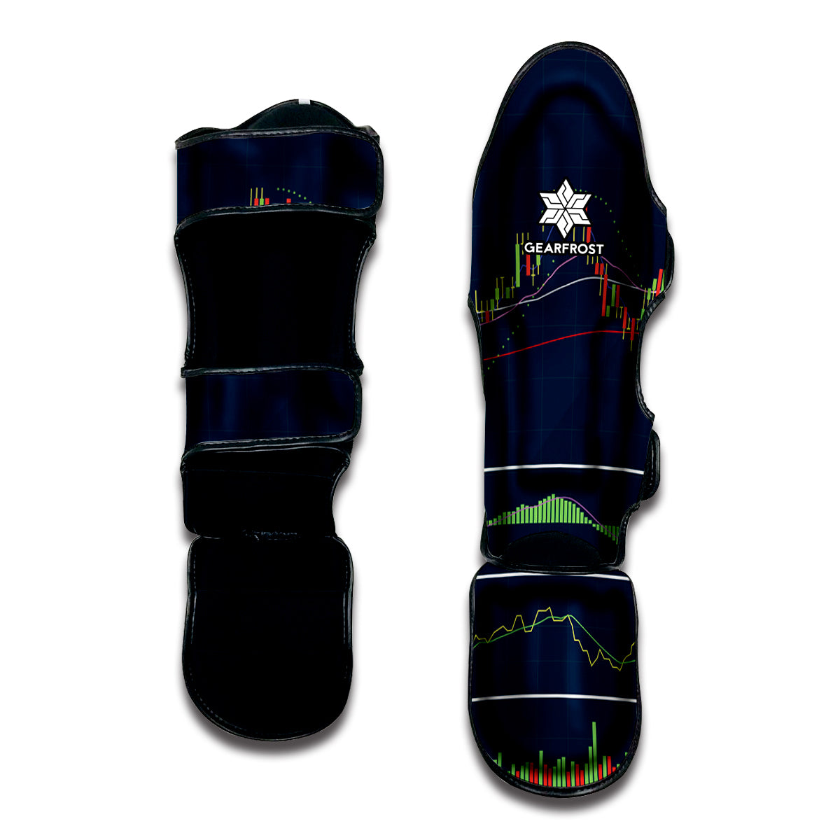 Stock Candlestick And Indicators Print Muay Thai Shin Guard