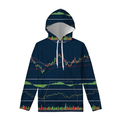 Stock Candlestick And Indicators Print Pullover Hoodie