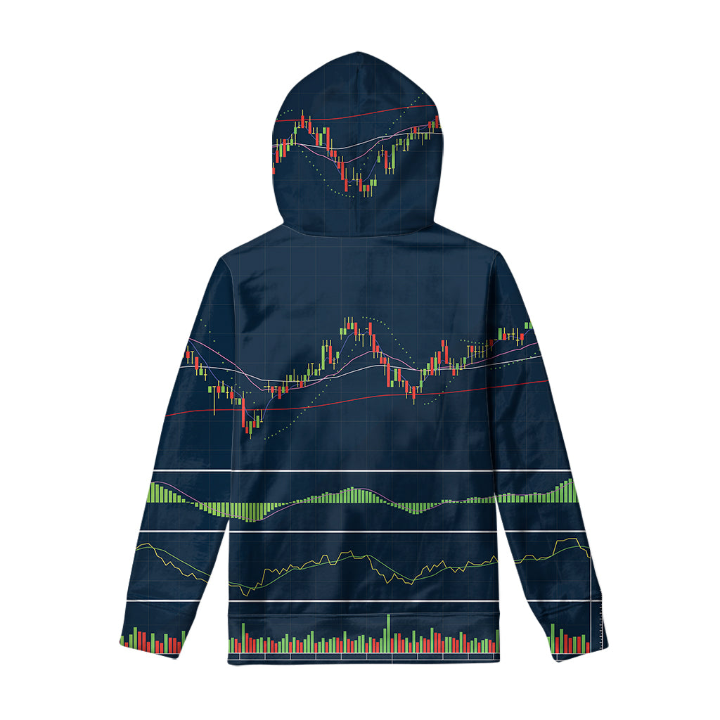 Stock Candlestick And Indicators Print Pullover Hoodie