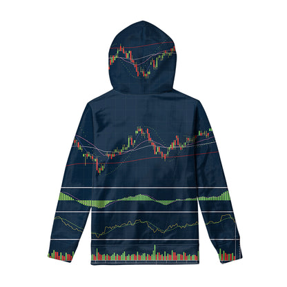 Stock Candlestick And Indicators Print Pullover Hoodie