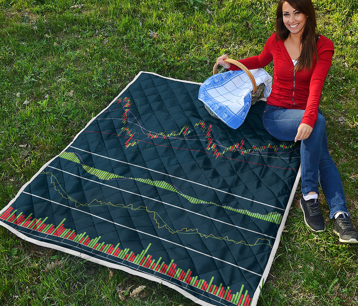 Stock Candlestick And Indicators Print Quilt