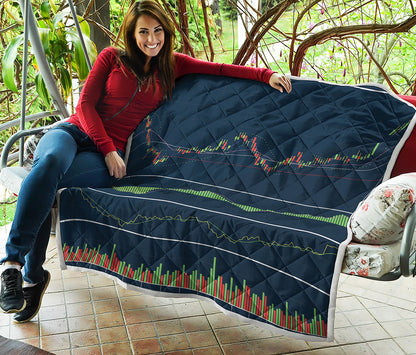 Stock Candlestick And Indicators Print Quilt