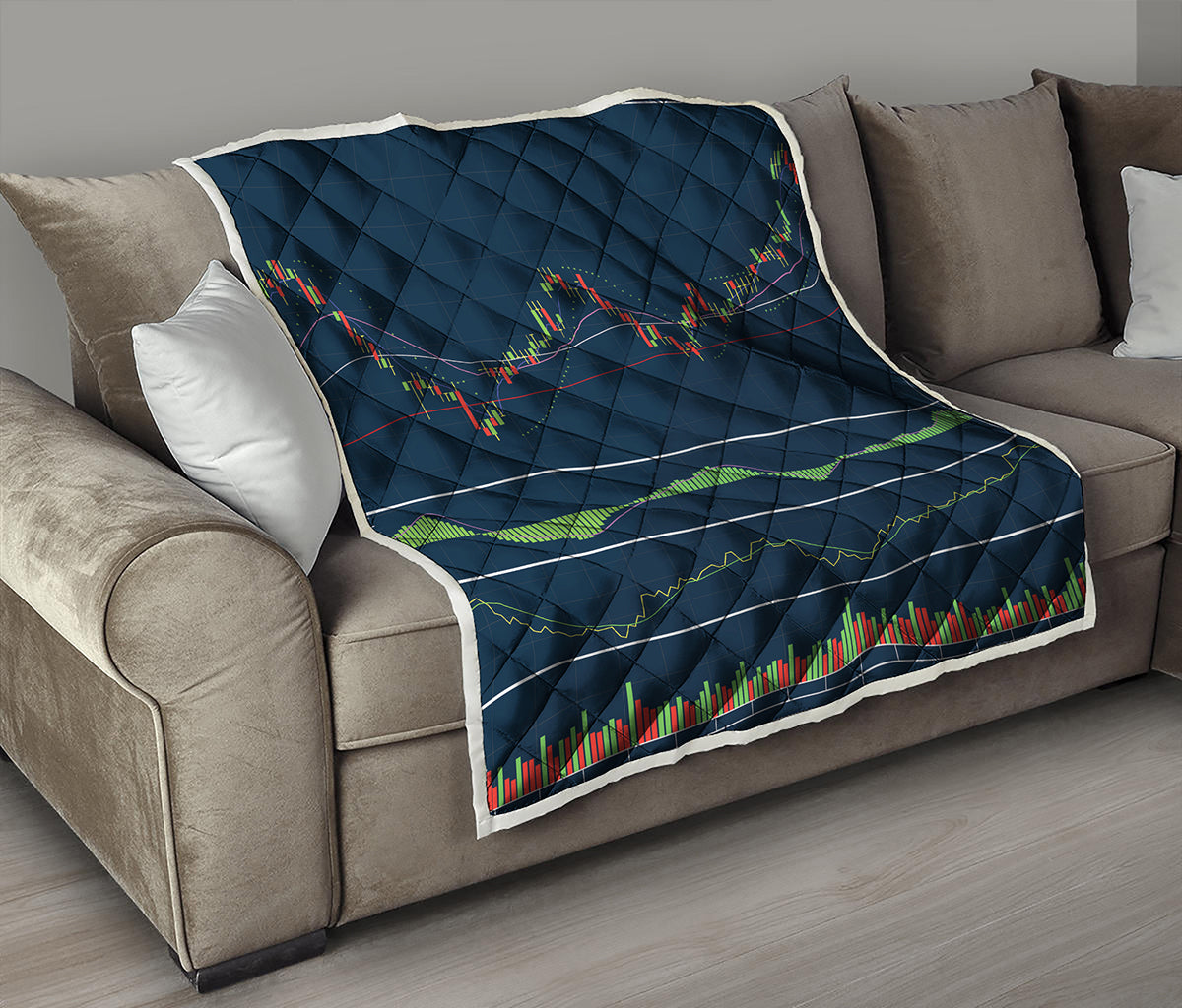 Stock Candlestick And Indicators Print Quilt