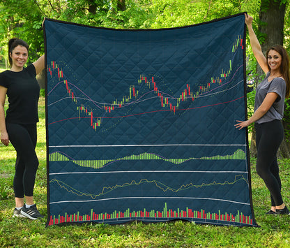 Stock Candlestick And Indicators Print Quilt
