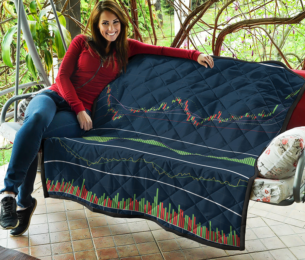 Stock Candlestick And Indicators Print Quilt