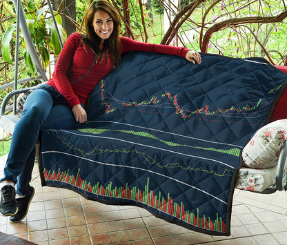 Stock Candlestick And Indicators Print Quilt
